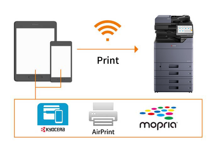Printing from iOS and Android device