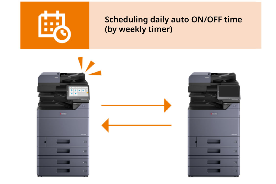 Setting ON/OFF timing by weekly timer