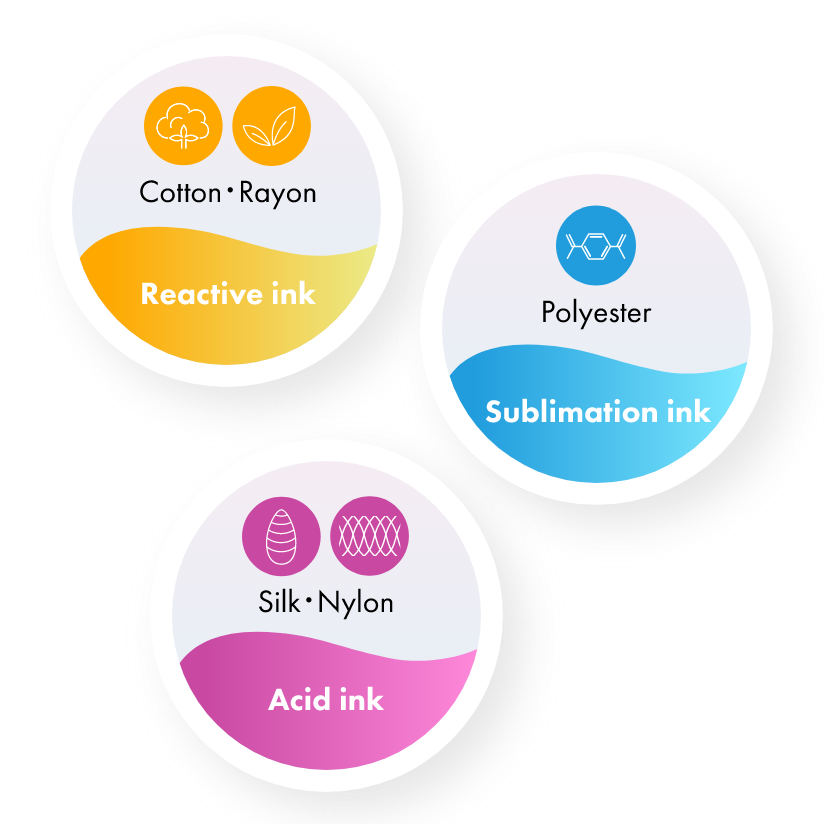 Cotton・Rayon Reactive ink Polyester Sublimation ink Silk・Nylon Acid ink