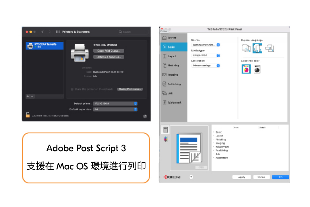Mac OS