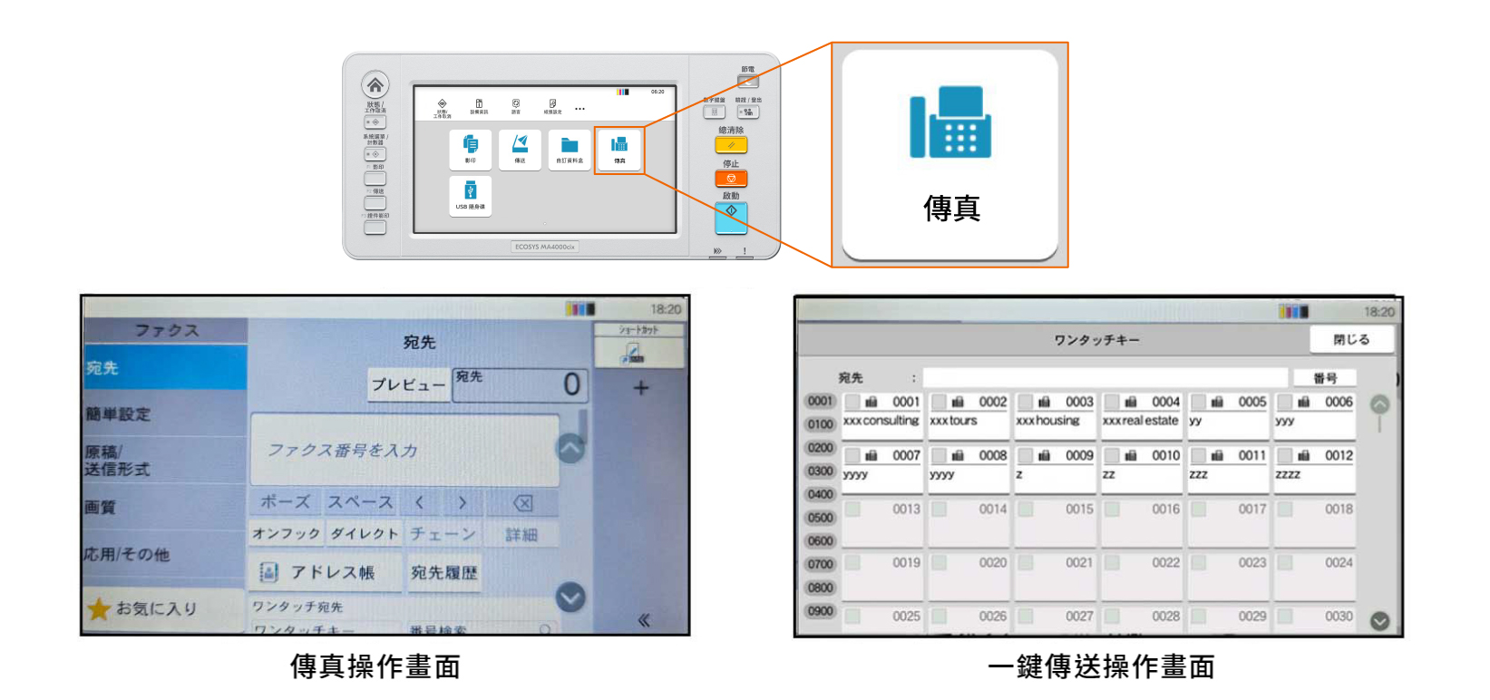 Experience a hassle-free operation screen.