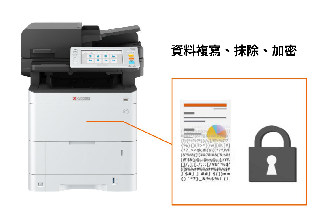 Mass storage device security enhancement