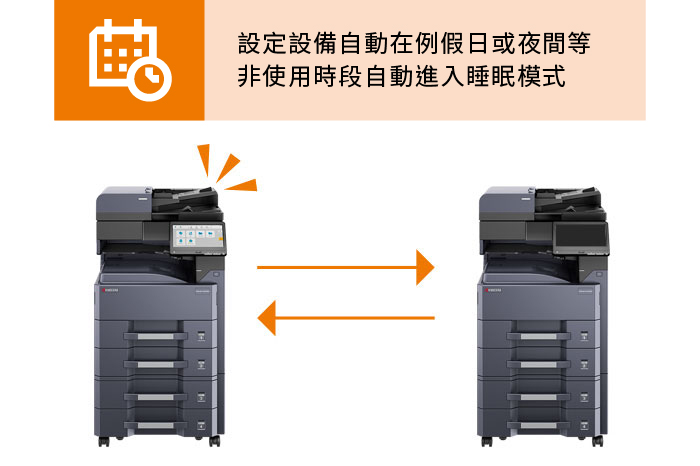 透過週定時功能自動開啟/關閉設備